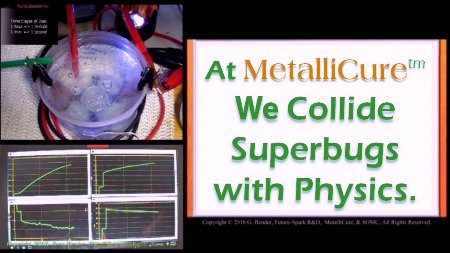 Metallicure collide Superbugs with Physics.