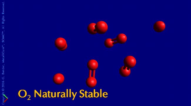 Stable Oxygen