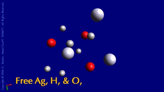 Free Silver, Hydrogen, and Oxygen